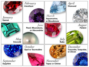 birthstones